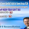 Center for Eschatological Studies | The End Times Chronicles