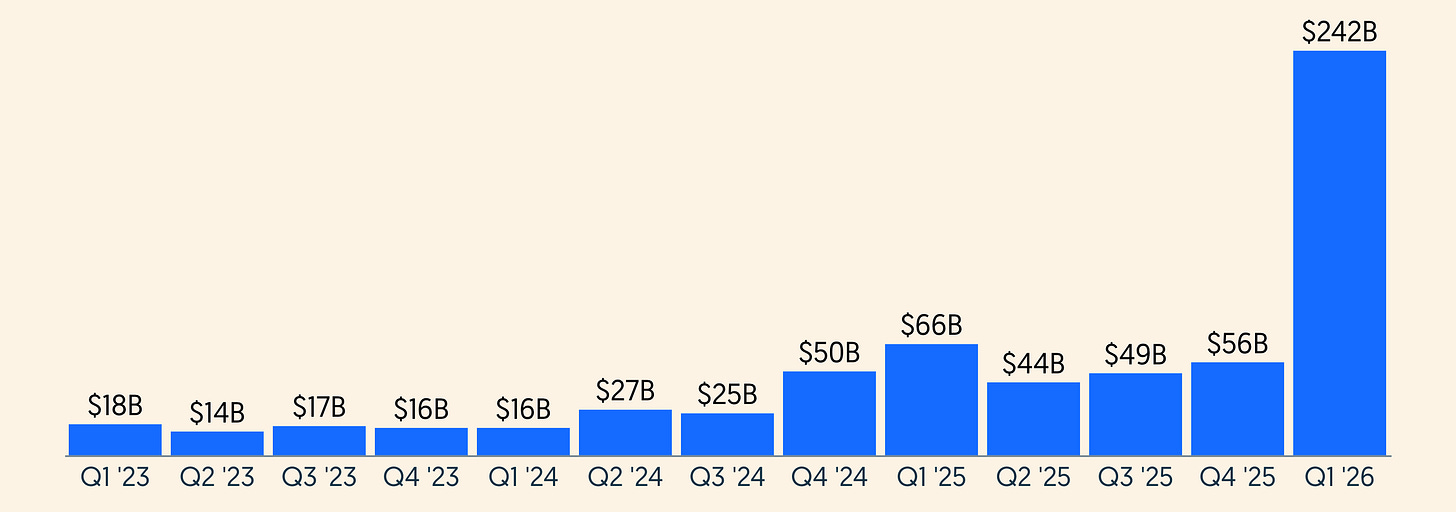 人工智能初创公司