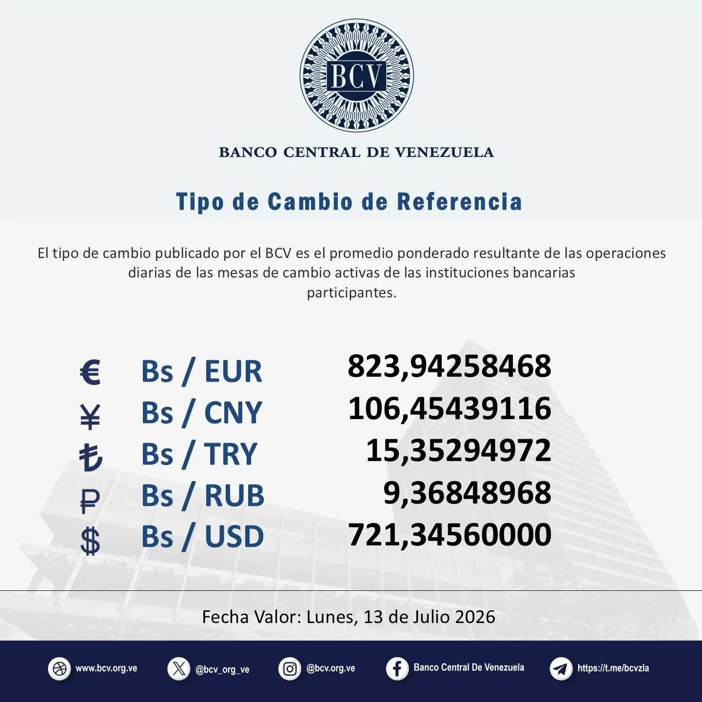 Photo by Banco Central de Venezuela on July 10, 2026. May be an image of money and text that says 