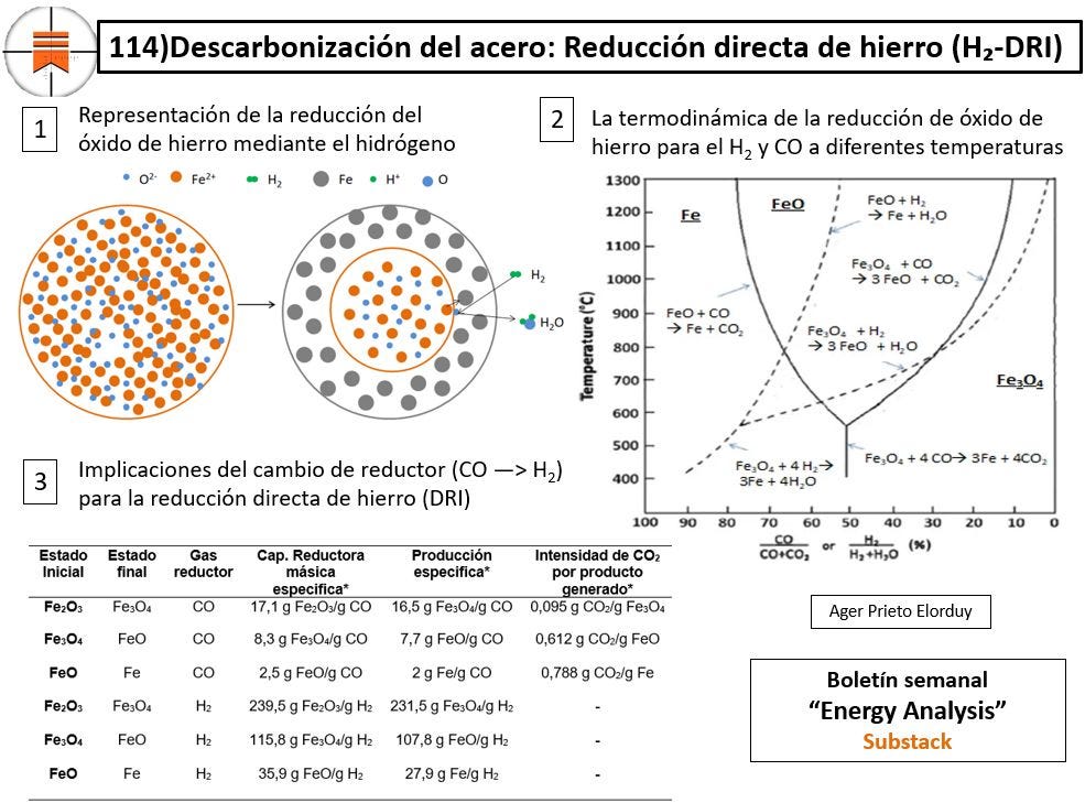 No hay texto alternativo para esta imagen