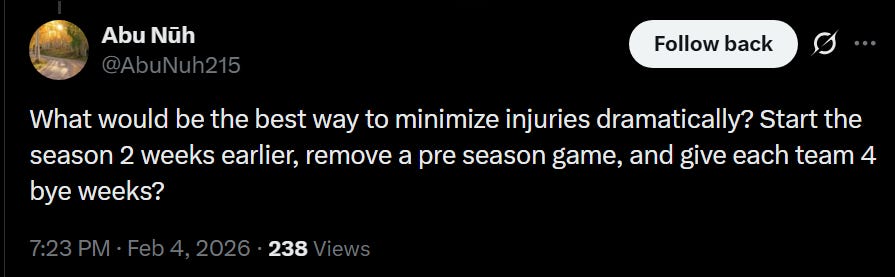 Ideas to reduce NFL injury risk including more bye weeks