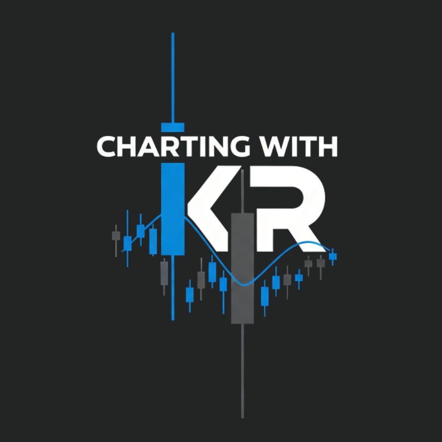 Charting With KR
