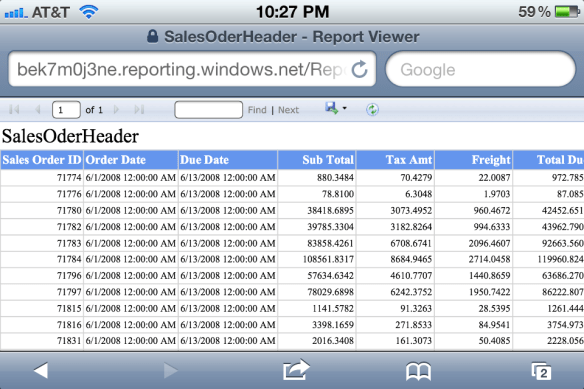 iPhone SQL Azure reporting iPhone SQL Azure reporting