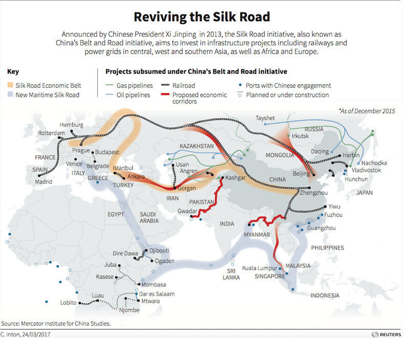 The Belt and Road Initiative (BRI) is an ambitious, long term project started by China to revive ancient trade routes