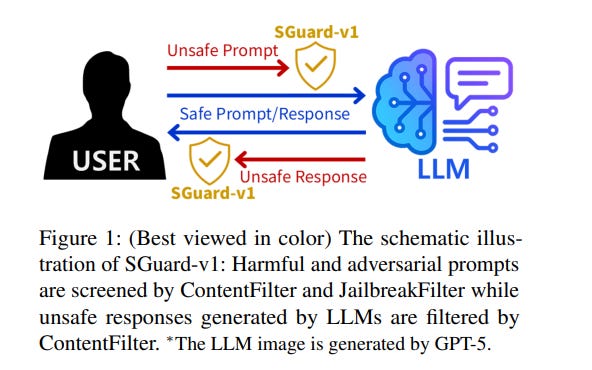 Article content Article content