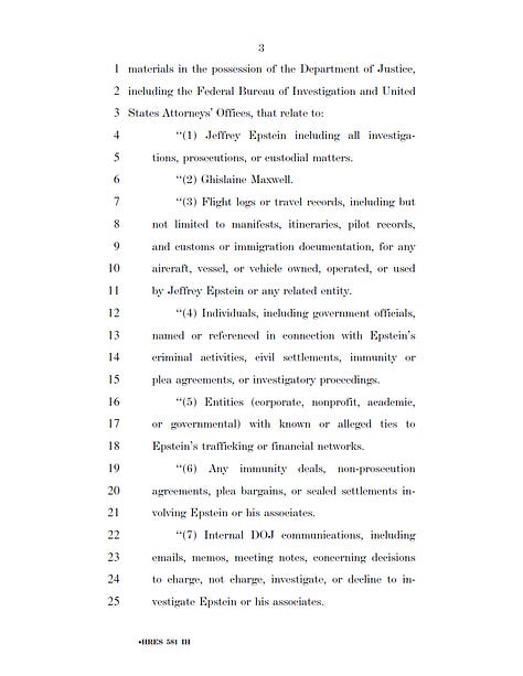 Epstein Files Transparency Act