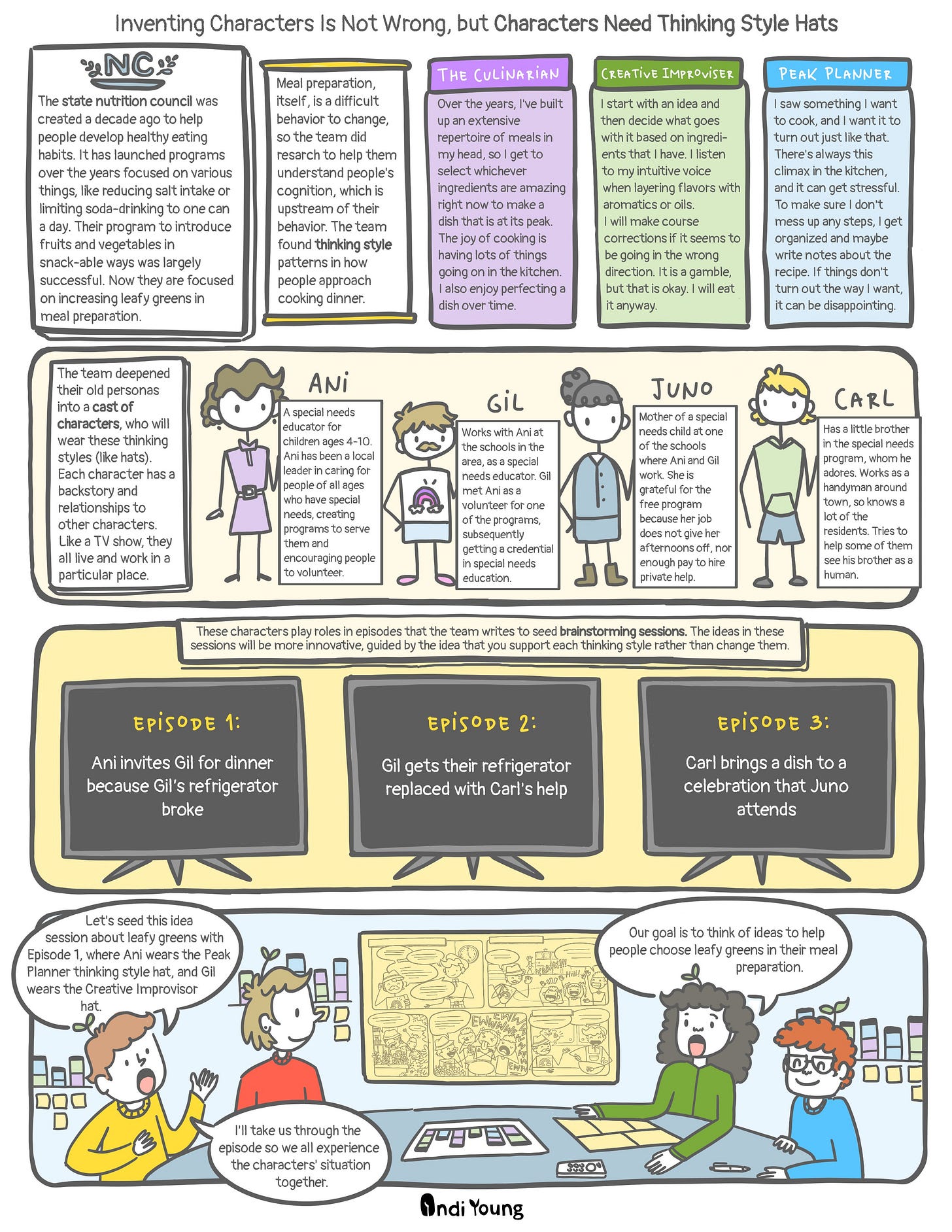 Comic frames descriptions at end of newsletter