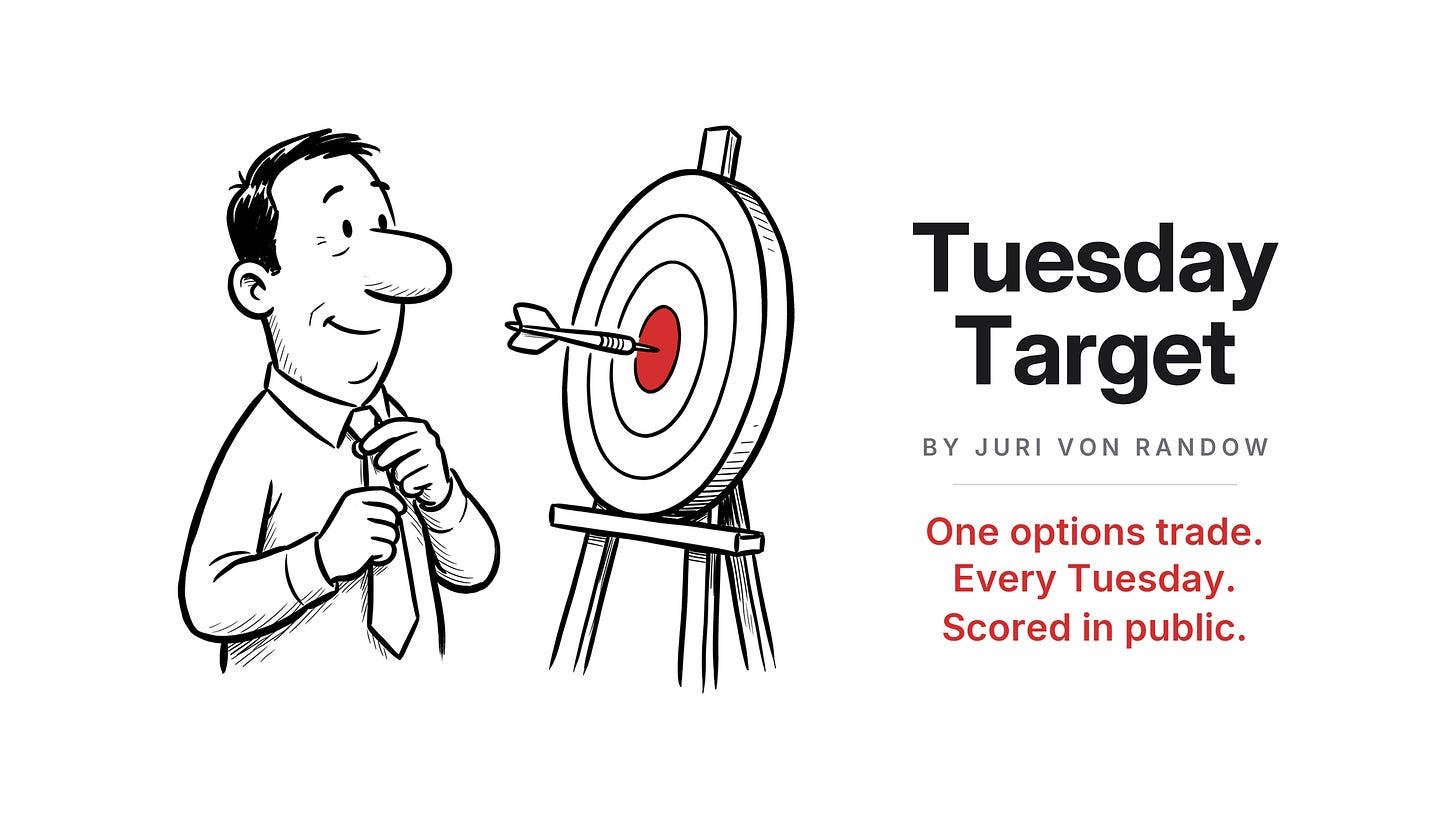 Tuesday Target by Juri von Randow, cartoon of a man in a tie beside a dart in the bull's eye. One options trade. Every Tuesday. Scored in public. Tuesday Target by Juri von Randow, cartoon of a man in a tie beside a dart in the bull's eye. One options trade. Every Tuesday. Scored in public.