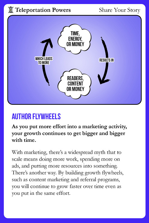 These are 5 images from the upcoming release of the Author Marketing Superpower Deck. Each image contains one of the teleportation powers, a description of the power, and a beautiful illustration to go along with it.