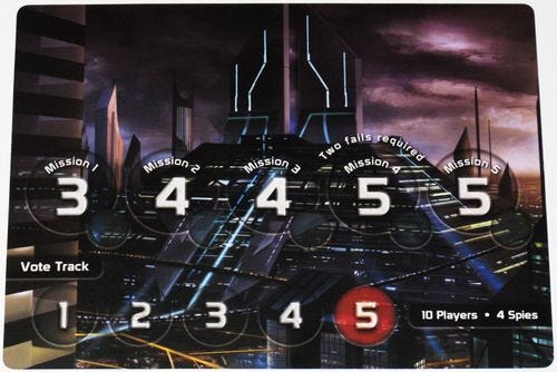 So you're wondering about the new edition of The Resistance: A Definitive  Guide with Pictures | BoardGameGeek