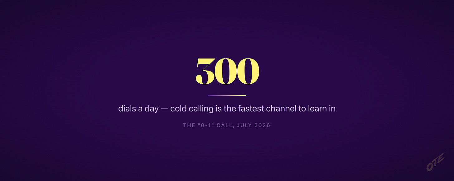 Stat card: 300 dials a day — cold calling is the fastest channel to learn in