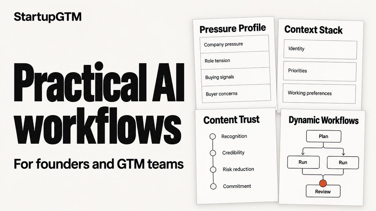 Practical AI workflows for founders and GTM teams (2 minute read)