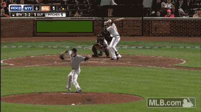 Miller makes short work of the Orioles Miller makes short work of the Orioles