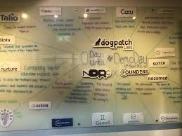 Ireland's next best tech start-ups ...
