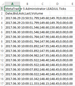 Example of CSV files where column name is in the 2nd row