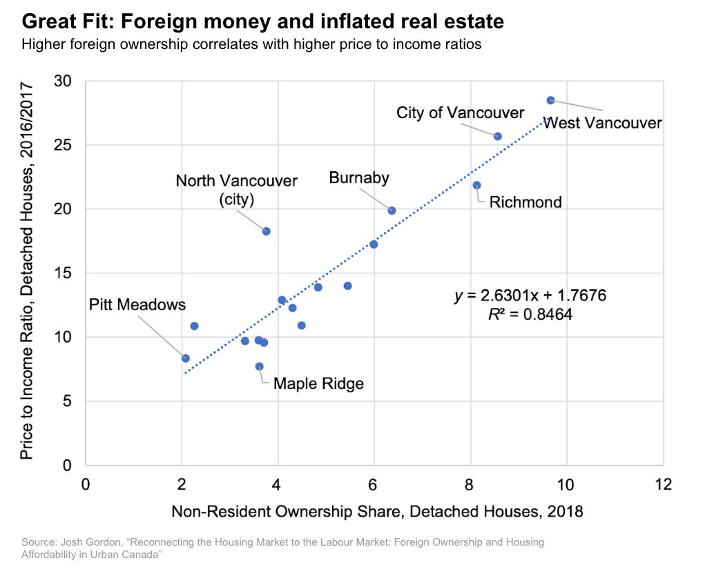 No Place to Dream No Place to Dream