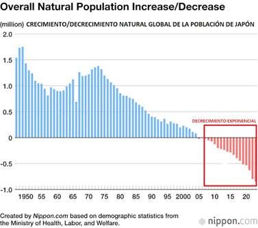 Gráfico, Histograma

El contenido generado por IA puede ser incorrecto.