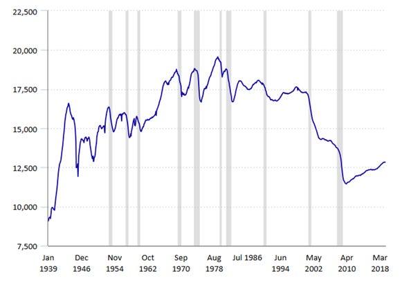 A graph showing the growth of the stock market
AI-generated content may be incorrect. A graph showing the growth of the stock market
AI-generated content may be incorrect.