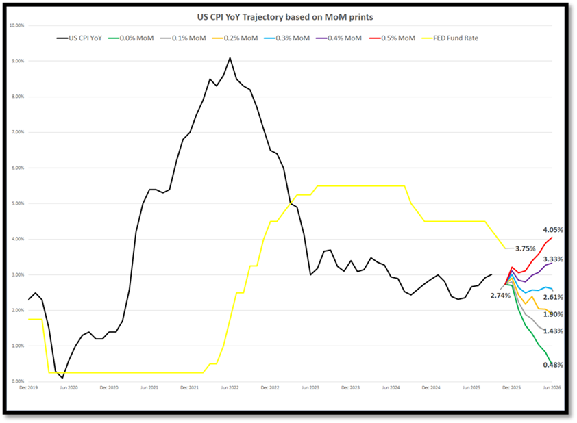 A graph showing the price of a stock market
AI-generated content may be incorrect. A graph showing the price of a stock market
AI-generated content may be incorrect.