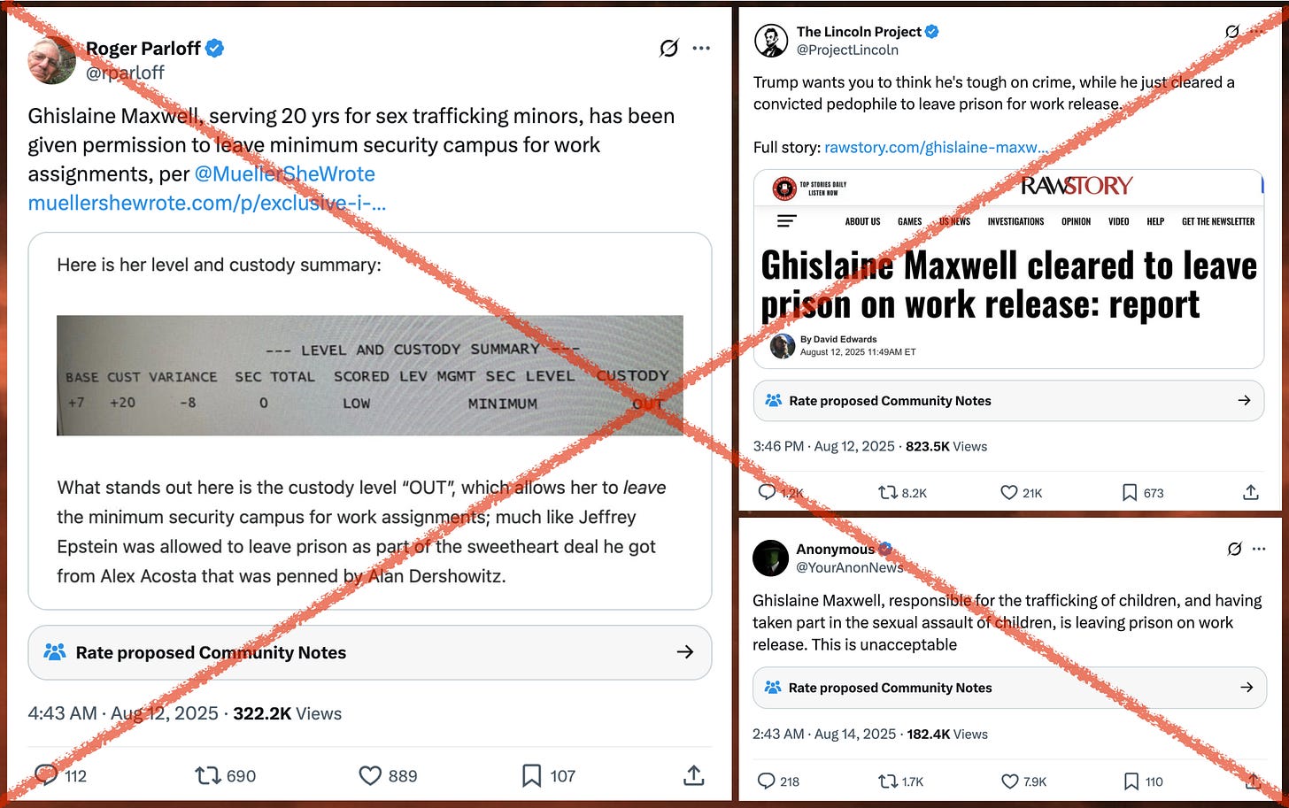 three posts falsely claiming that Ghislaine Maxwell has been granted work release, with suggested Community Notes that are NOT visibly displayed