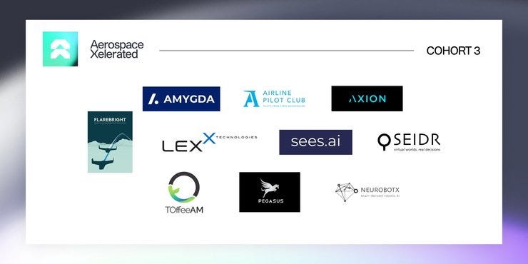 Introducing the 10 startups to join our 2022 accelerator cohort