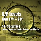 Volatility Returns as Fed Uncertainty Rattles Investors