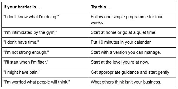Image of a table with several possible barriers and how to reframe them.