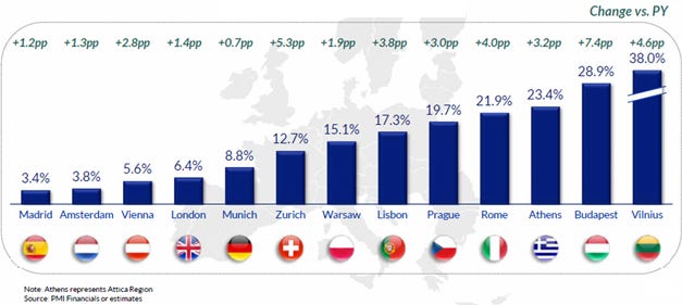 biggest tobacco stocks Tobacco Stocks: The New 