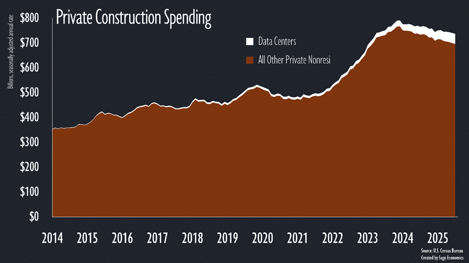 PowerPoint Slide Show  -  Con_Charts