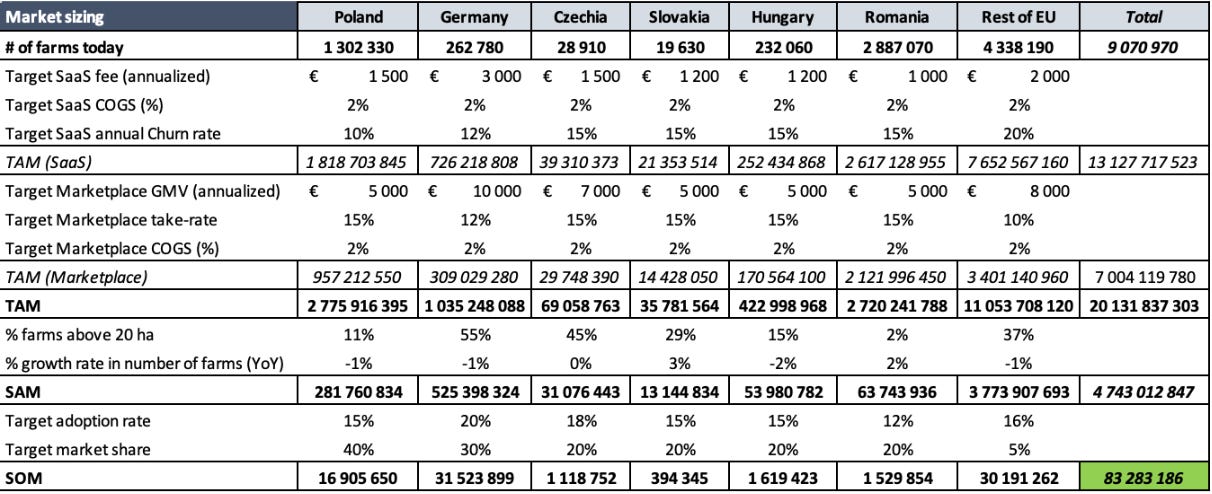 Zrzut ekranu 2023-09-11 o 17.39.26.png Zrzut ekranu 2023-09-11 o 17.39.26.png