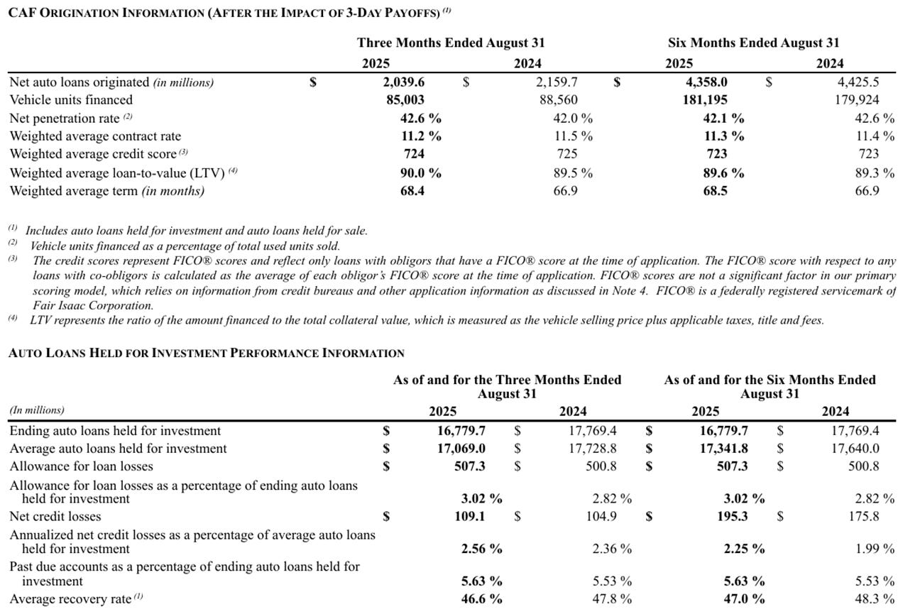 A close-up of a financial statement

AI-generated content may be incorrect.