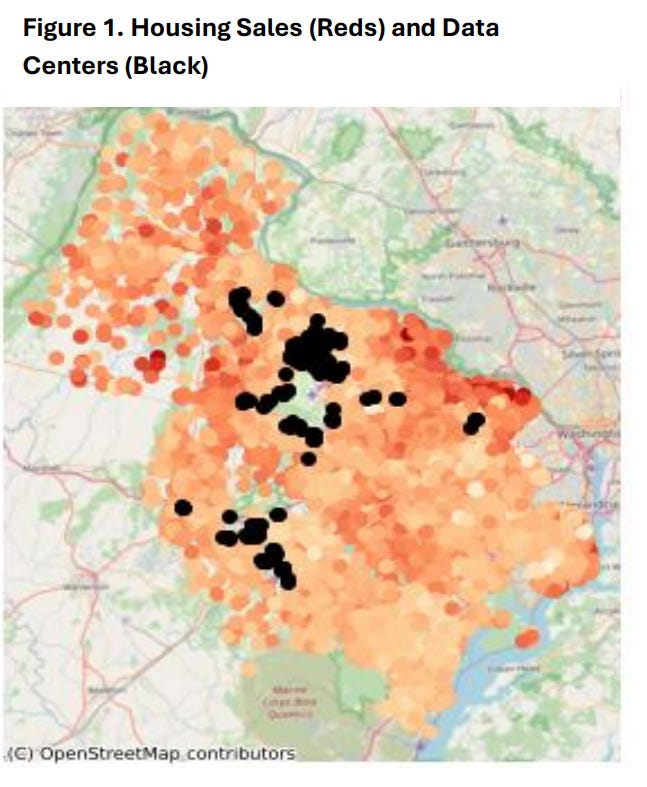 Map of Northern Virginia from a George Mason University study, showing 2023 home sales as red dots shaded by price and data centers as black dots. Dense clusters of black dots sit in Loudoun and Prince William counties, surrounded on all sides by home sales. Base map credit: OpenStreetMap contributors. Map of Northern Virginia from a George Mason University study, showing 2023 home sales as red dots shaded by price and data centers as black dots. Dense clusters of black dots sit in Loudoun and Prince William counties, surrounded on all sides by home sales. Base map credit: OpenStreetMap contributors.
