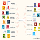 Do you really want to be a Product Manager?