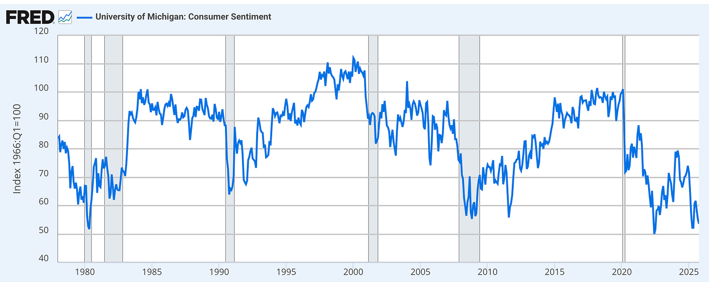 A graph showing the growth of a stock market

AI-generated content may be incorrect.