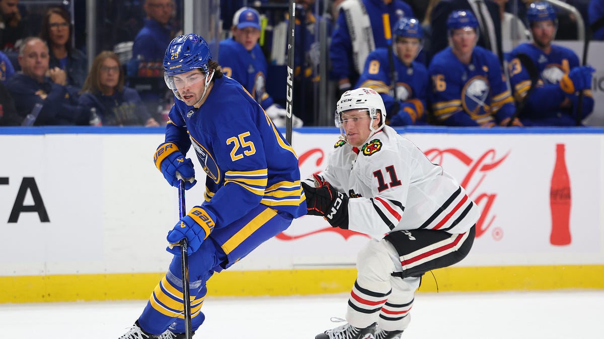Blackhawks Need to Address Their Defensive Problems & Takeaways From 4-3 Loss to Sabres – Substack