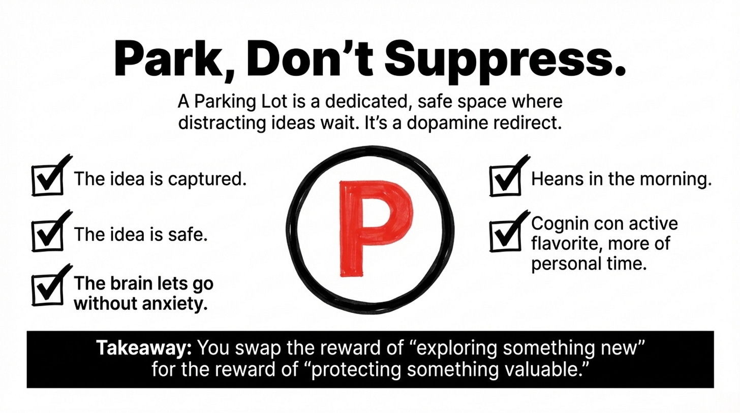 Visual checklist showing how the ADHD Parking Lot works: idea is captured, idea is safe, brain lets go without anxiety — with the takeaway: swap "exploring something new" for "protecting something valuable."