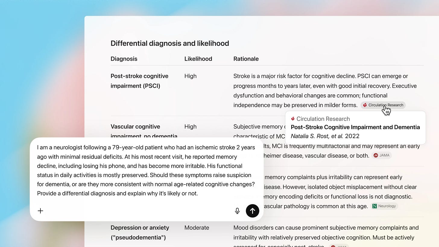 Clinical reasoning interface showing a differential diagnosis table with likelihoods and cited sources alongside a neurologist’s patient query about post-stroke cognitive decline.