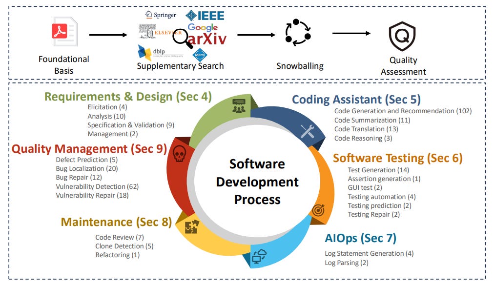 Article content Article content