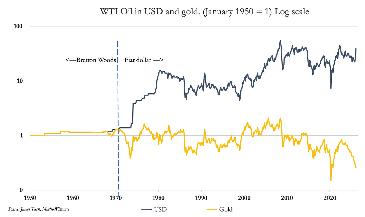 A graph of a price
AI-generated content may be incorrect. A graph of a price
AI-generated content may be incorrect.
