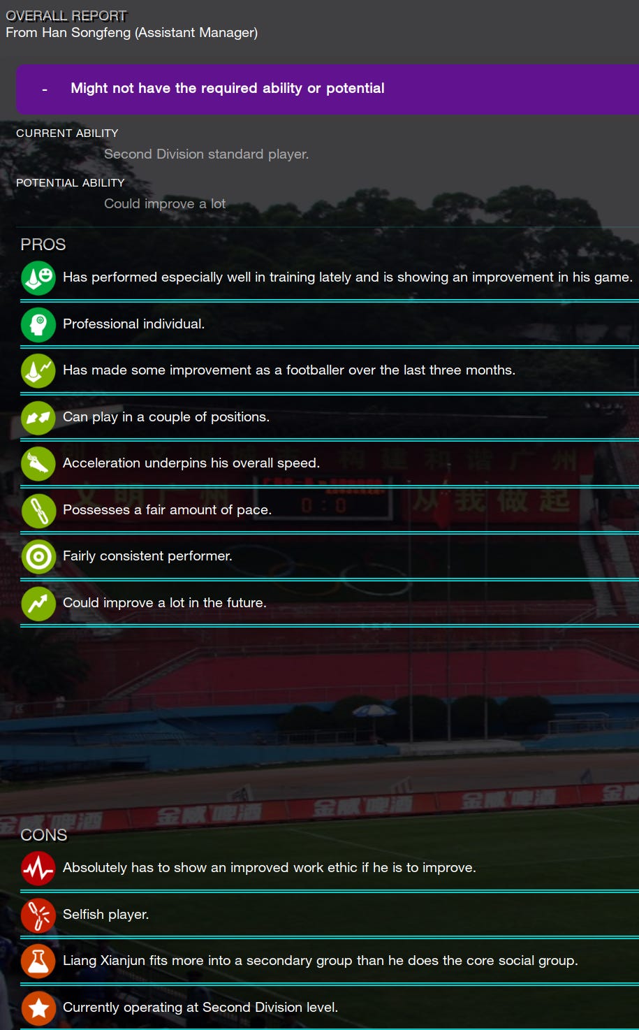 Football Manager 2023 Liang Xianjun Football Manager 2023 Liang Xianjun