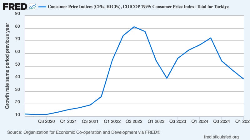 paulkrugman.substack.com