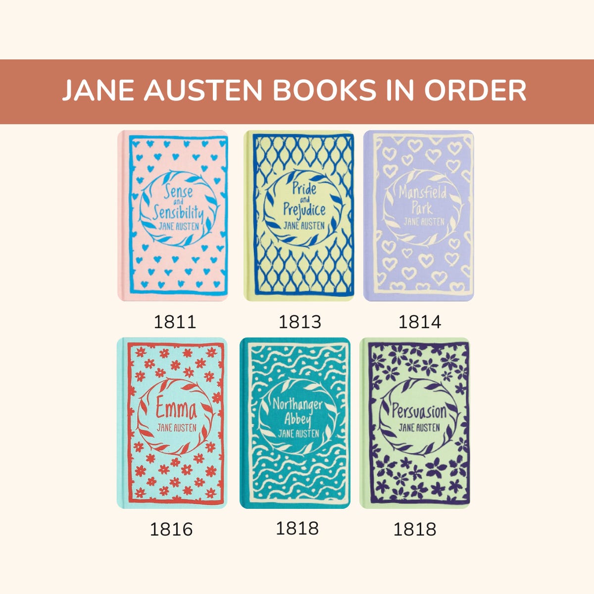 collage of jane austen books in order