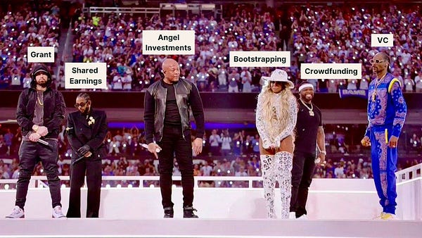 The Superbowl halftime show performance on February 13th 2022 featuring the artists Eminem, Kenrick, Dr Dre, Mary.J Bilge, 50 cent, and Snoop Dogg. 