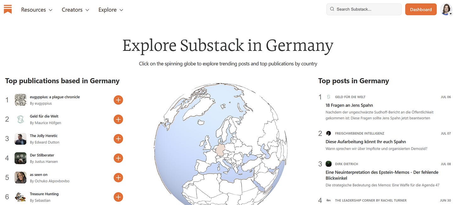 Top Substacks The Ultimate 2025 Guide to Substack Leaderboards: Bestsellers & Rising ...