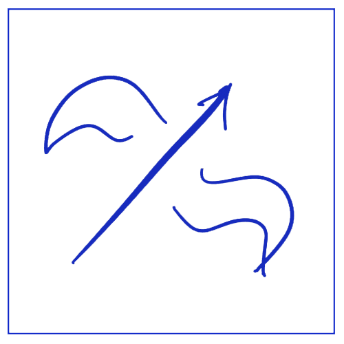 Substack profile picture for @sur