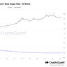 Crypto is Easy: Insights for Profitable Investors