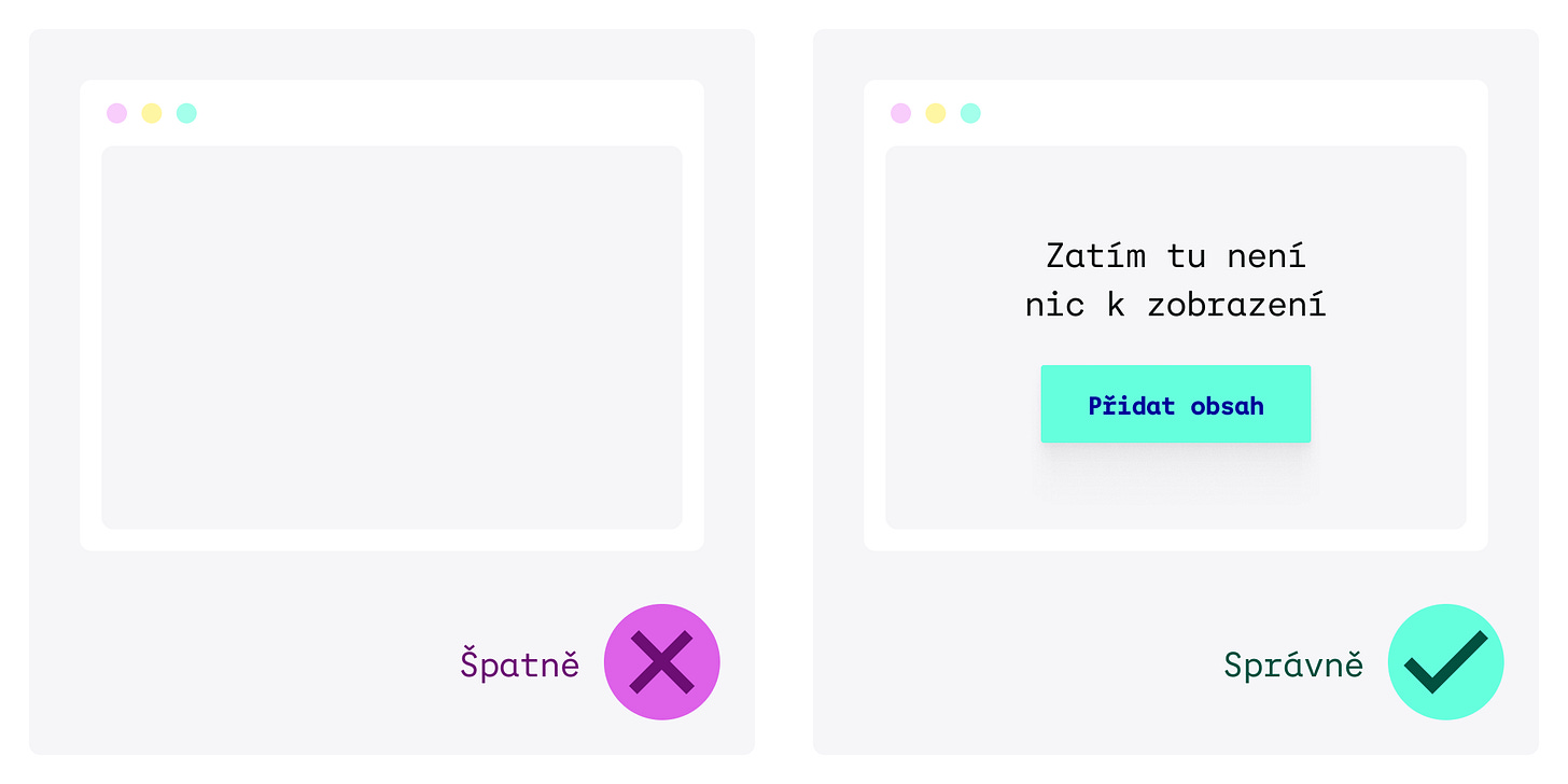 Vlevo (špatně) prázdný prostor bez vysvětlení. Vpravo (správně) informativní empty-state.