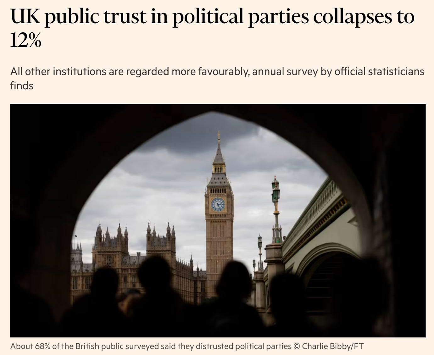 The UK's Failing Democracy - Grace Blakeley