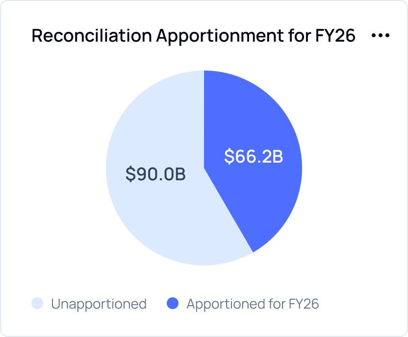 No alternative text description for this image