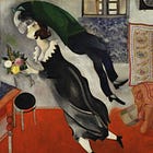 Writing about art with your friends pt. 1